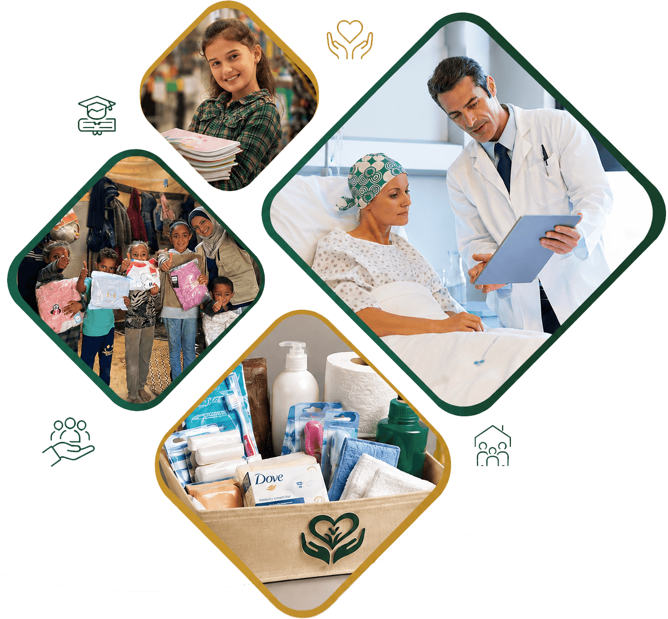 NasiriCare programs: medicine for cancer patients, school supplies for orphan children, and hygiene kits for families